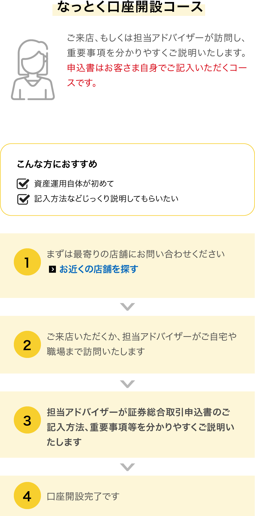 なっとく口座開設コース