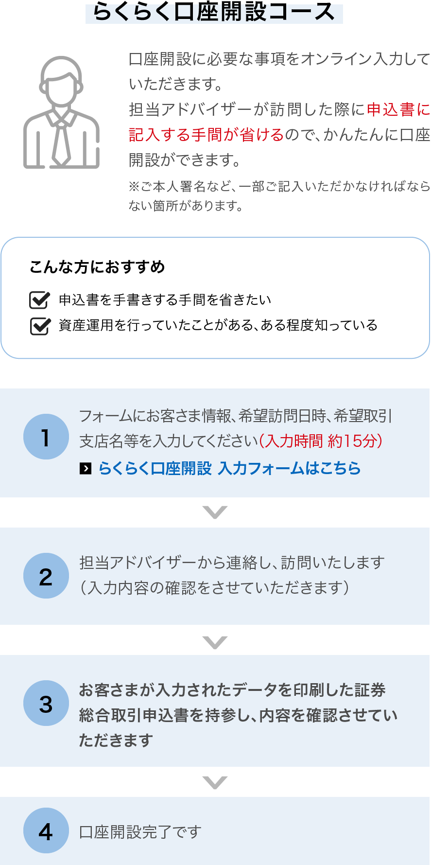 らくらく口座開設コース